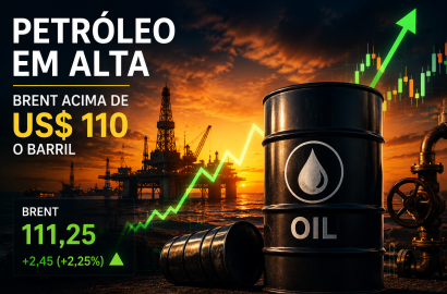 Petróleo em Alta e Selic a 14,5%: Como o Cenário Econômico Impacta o Mercado Imobiliário Brasileiro
