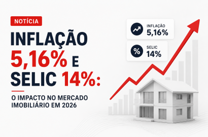 Inflação em 5,16% e Selic em 14%: como o cenário econômico influencia o mercado imobiliário em 2026